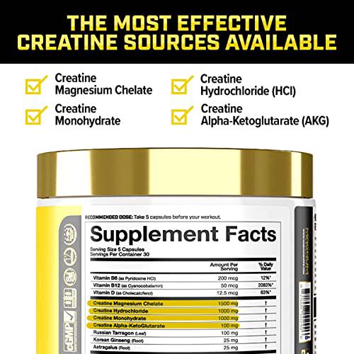 Magnum Nutraceuticals - Big C - Creatine Capsules - Creatine Monohydrate and Hydrocloride with Vitamin D, B6, and B12