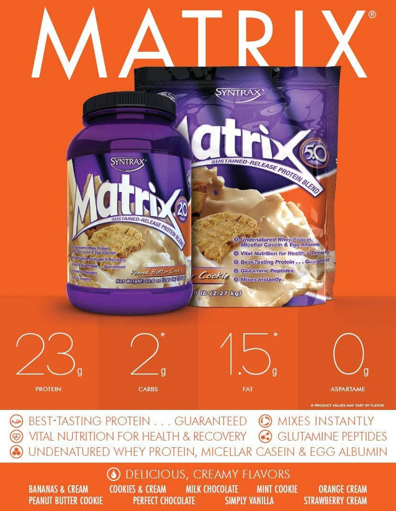 Matrix2.0, Milk Chocolate, 2 Pounds