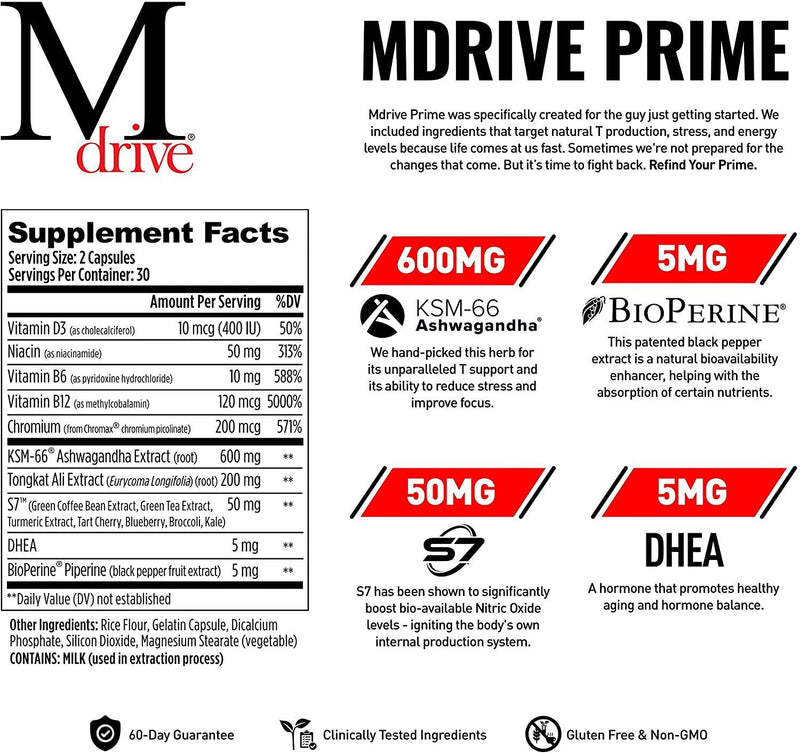 Mdrive Prime - Testosterone Support for Men, Max Energy, Stress Relief and Lean Muscle, KSM-66 Ashwagandha, S7 Nitric Oxide Booster, Bioperine and DHEA, 60 Capsules