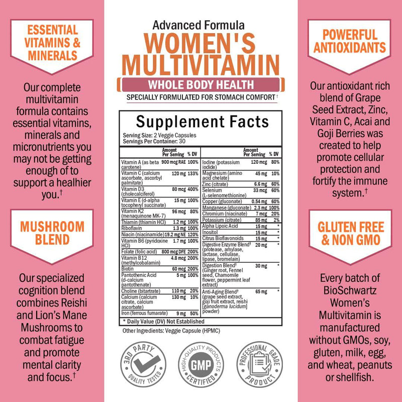 Multivitamin for Women - Energy, Immune and Joint Support Supplement - with Vitamin D3 for Skin, Bone and Breast Support - Once Daily - Formulated for Stomach Comfort - Promotes Whole Body Health