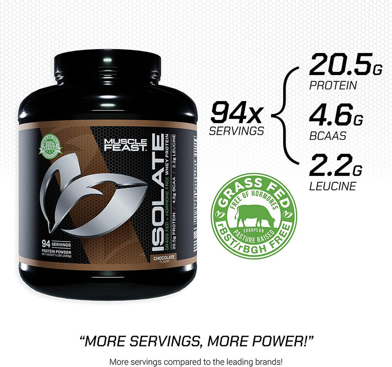 Muscle Feast Grass-Fed Whey Protein Isolate, All Natural Hormone Free Pasture Raised, Chocolate, 5lb (87 Servings)