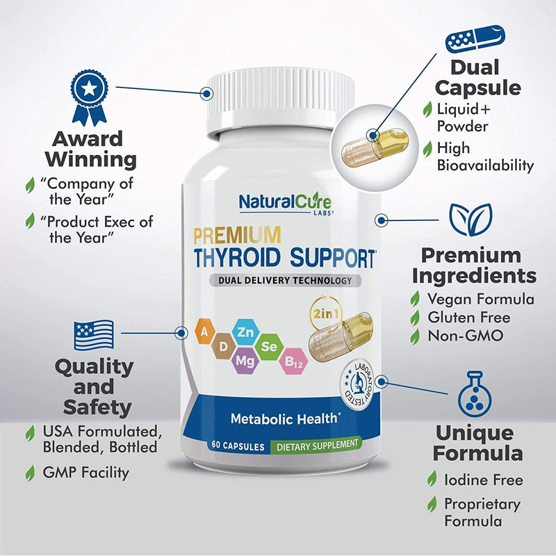 Natural Cure Labs Thyroid Support Dual Capsule, 60 Capsules