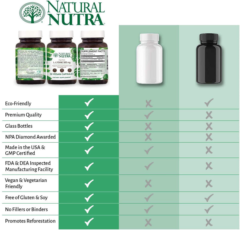 Natural Nutra L Lysine HCl, Free Form Alpha Amino Acid Supplement, Non GMO, Vegan, 500 mg, 50 Capsules