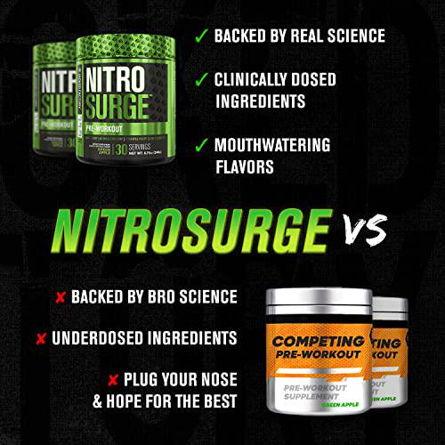 Nitrosurge Pre-Workout and Pumpsurge Caffeine-Free Pre-Workout - Morning and Night Bundle for Increased Focus, Stamina, Endless Energy and Powerful Pumps - Watermelon Flavor