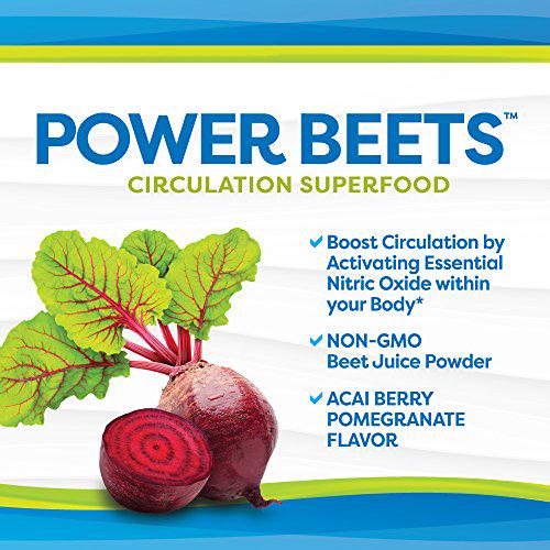 Nu-Therapy Power Beets - Super Concentrated Circulation Superfood - Dietary Supplement Delicious Acai Berry Pomegranate Flavor Non-GMO Beet Juice Powder - 30 Servings, red, 5.8 ounce (pack of 1)