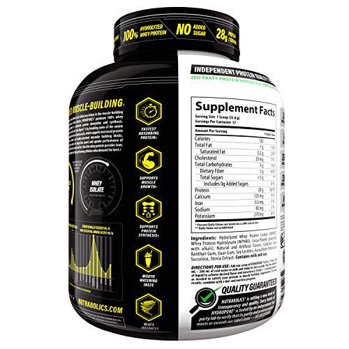 Nutrabolics HYDROPURE - 4.6lb (68 Servings) - Strawberry Cream - Supports Muscle Growth + Repair - 100% Whey Hydrolysates - Accelerates Protein Absorption + Synthesis