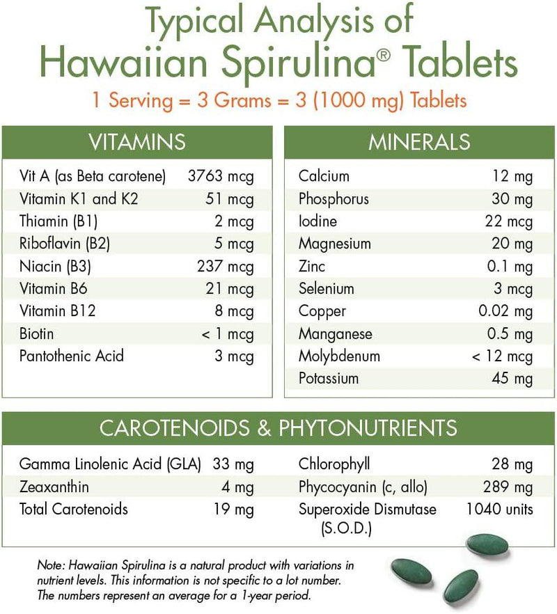 Nutrex Hawaii, Pure Hawaiian Spirulina - 1000 mg Tablets - Hawaiian Grown Natural, Nutrient Rich Superfood - Immune Support, Detox and Energy Vegan Complete Protein, Non-GMO, Original, 180 Count
