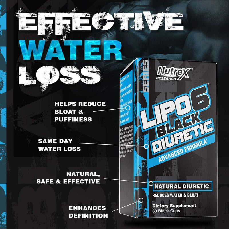 Nutrex Research Lipo-6 Diuretic | Advanced Natural Diuretic Pills for Rapid Water Loss and Bloating Relief While Supporting Weight Loss and Enhancing Definition | 80 Count