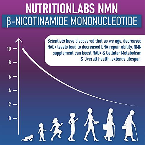 NutritionLabs NMN Nicotinamide Mononucleotide Supplement | Vitamin B3 (Niacin) Supplements, Boost NAD+ Levels, Anti-Aging, Lab Tested - 300mg per Serving (60 Vegan Capsules, 2 Months Supply)