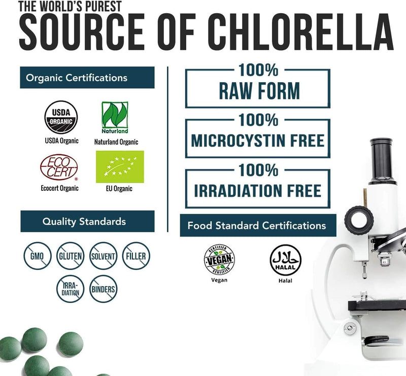Organic Chlorella: 4 Organic Certifications - Broken Cell Wall Form, Blue Green Algae - Raw, Sun-Grown, Non-Irradiated | Compliments Spirulina (120 Tablets)