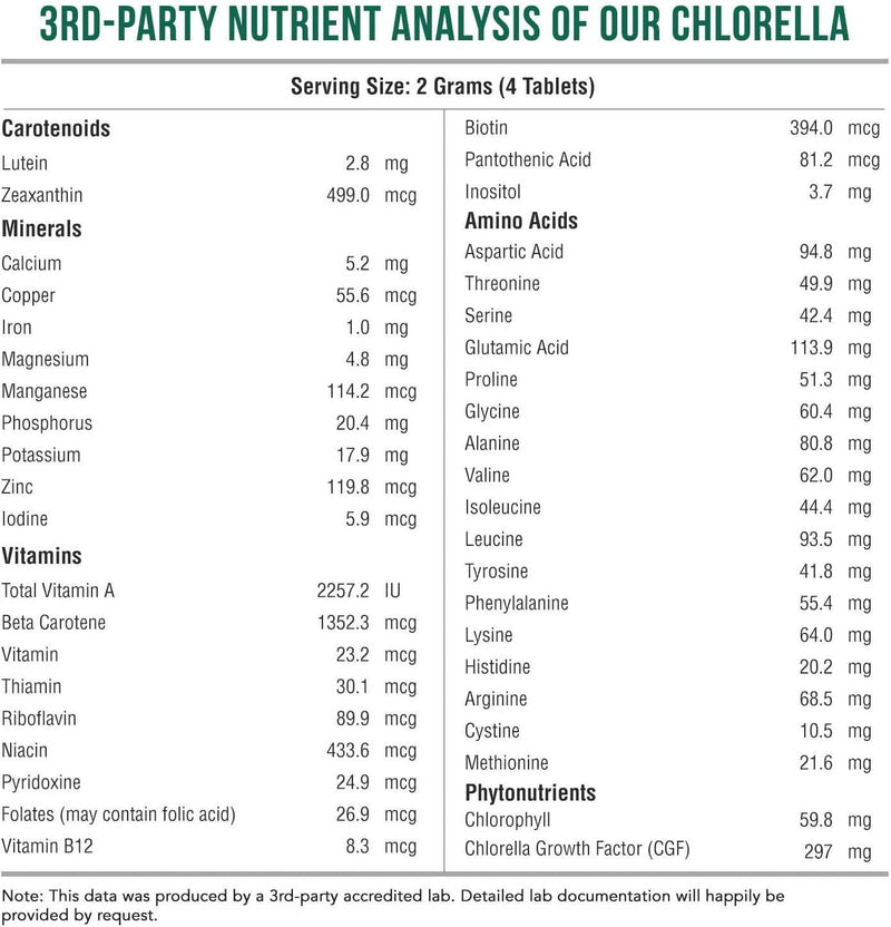 Organic Chlorella: 4 Organic Certifications - Broken Cell Wall Form, Blue Green Algae - Raw, Sun-Grown, Non-Irradiated | Compliments Spirulina (120 Tablets)
