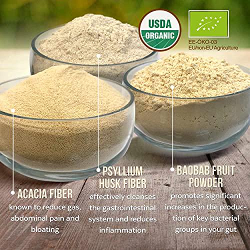 Organic Green Detox and Digest Powder- Prebiotic Green Superfood for Ultimate Detoxification and Digestive Cleanse - Your Daily Green Smoothie with alkaline supergreens for Full Body Cleanse and detox