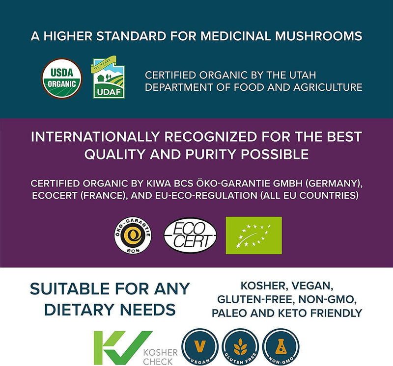 Organic Maitake Mushroom Full-Spectrum Extract
