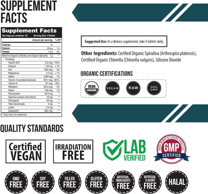 Organic Spirulina and Chlorella Tablets - 4 Organic Certifications, Raw, Non-Irradiated - 50/50 Blue Green Algae Blend - Antioxidant Content Equal to 5 Servings of Vegetables (120 Tablets)