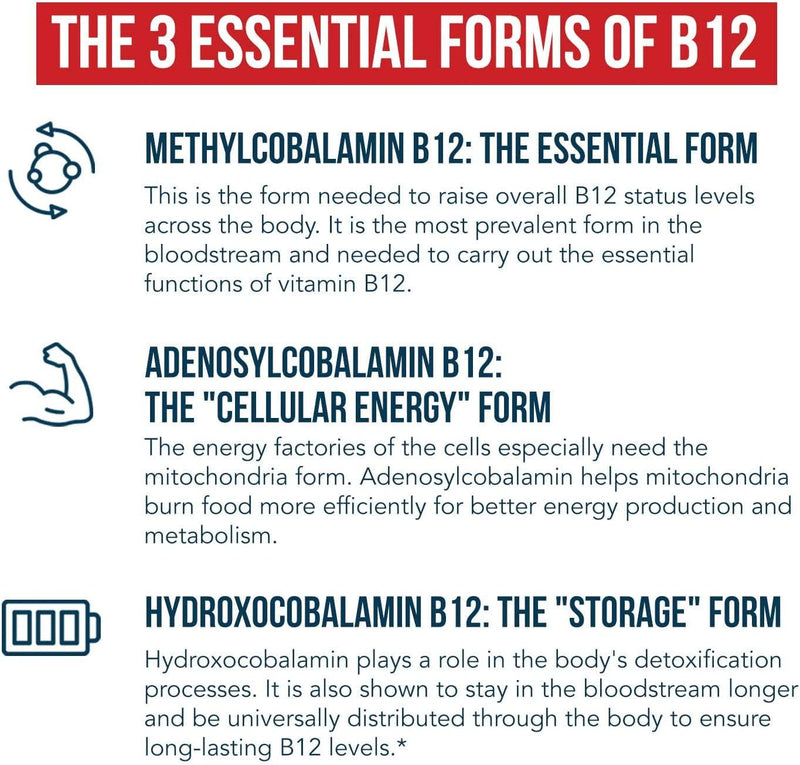 Organic Vitamin B12 - 5000 mcg, 3 BioActive B12 Forms: Methyl B12, Adenosyl B12 and Hydroxy B12 - Plus L-Methylfolate Cofactor | Sublingual Form, Cherry Flavor, Vegan, Non-GMO (60 Servings)