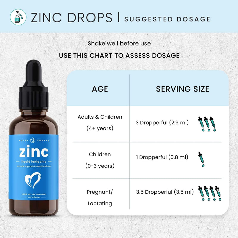 Organic Zinc Sulfate Liquid Supplement - Immune Support System Boost - Pure Ionic Concentrated Mineral Drops for Men, Women and Kids Enhanced with Vitamin C - 4 oz Great Tasting Immunity Booster