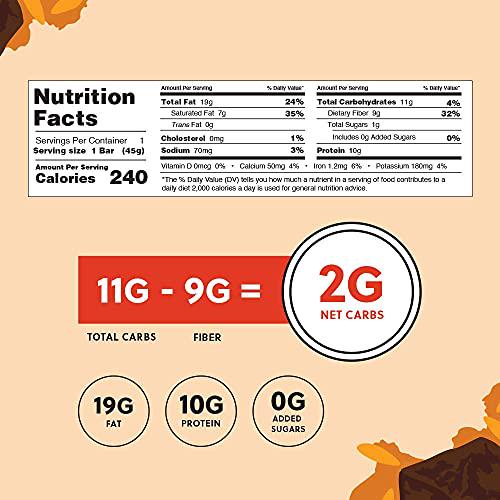 Perfect Keto Bars - The Cleanest Keto Snacks with Collagen and MCT. No Added Sugar, Keto Diet Friendly - 3g Net Carbs, 19g Fat, 10g protein - Keto Diet Food Dessert (Almond Butter Brownie, 12 Bars)