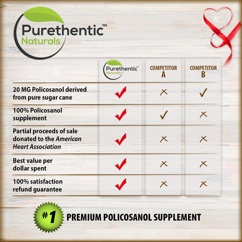 Policosanol 20mg, 100 Vcaps, Purethentic Naturals (1 Bottle)