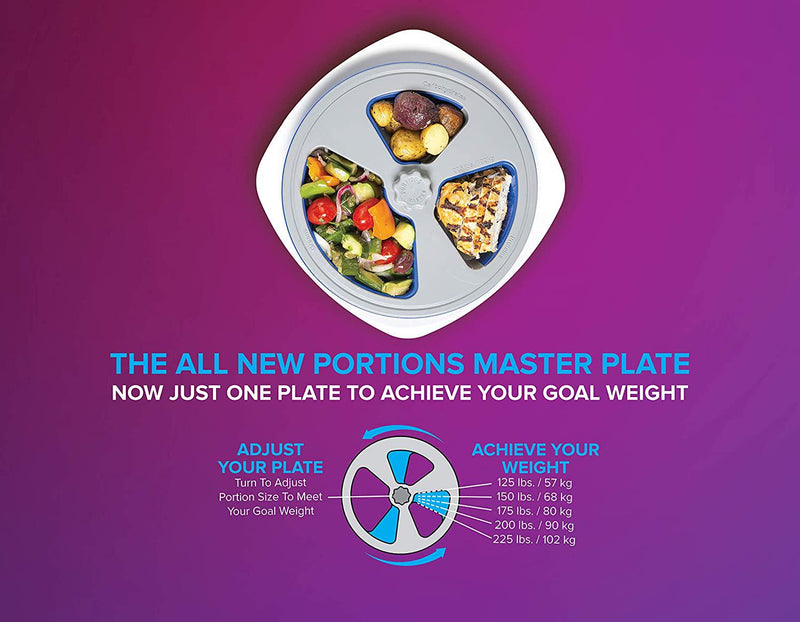 Portions Master All in One Plate | Diet Weight Loss Aid | Food Management and Servings Control (All in One)