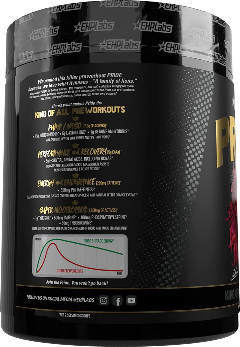 Pride by EHPlabs Pre-Workout Supplement - Energy Booster, Sharp Focus, Epic Pumps and Faster Recovery - 40 Servings (Strawberry Snowcone)