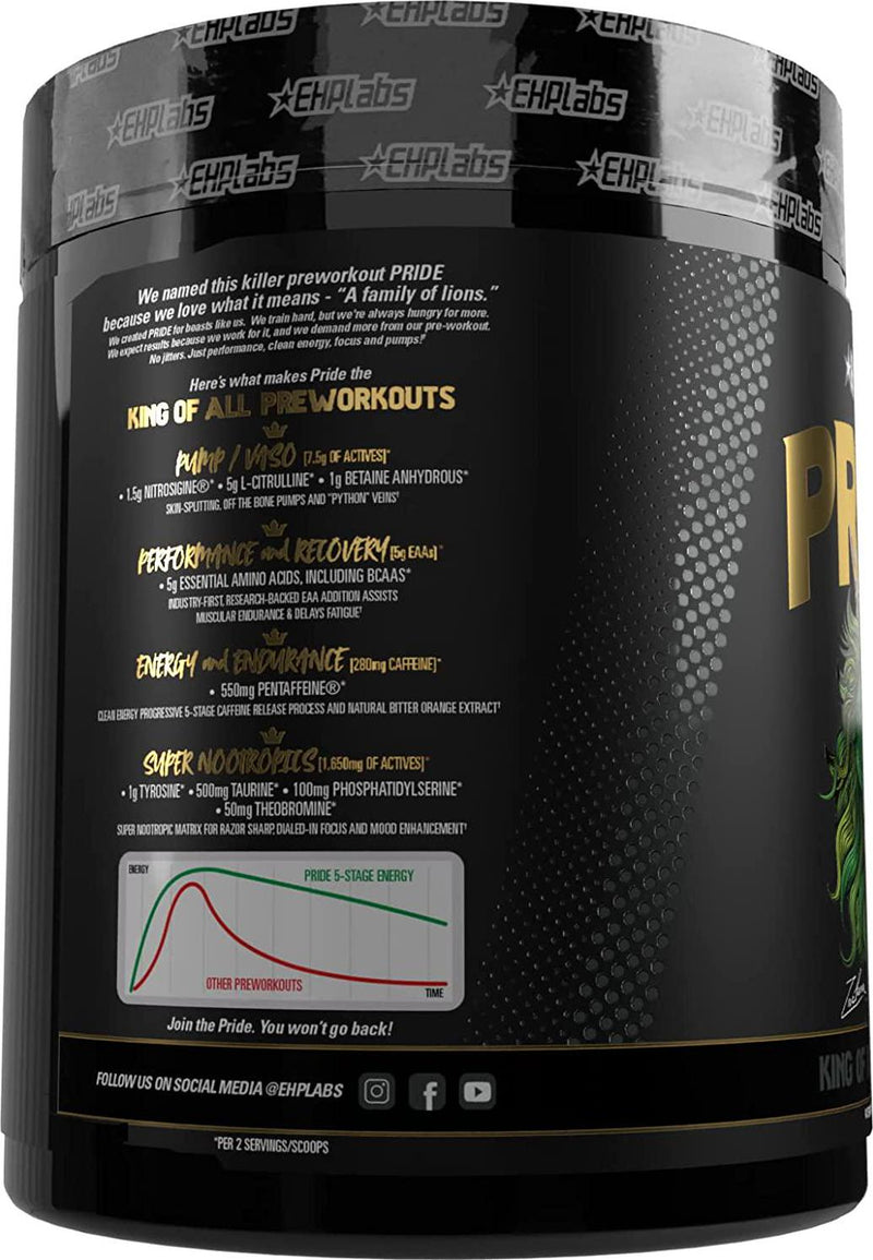 Pride by EHPlabs Pre-Workout Supplement - Energy Booster, Sharp Focus, Epic Pumps and Faster Recovery - 40 Servings (Sour Green Apple)
