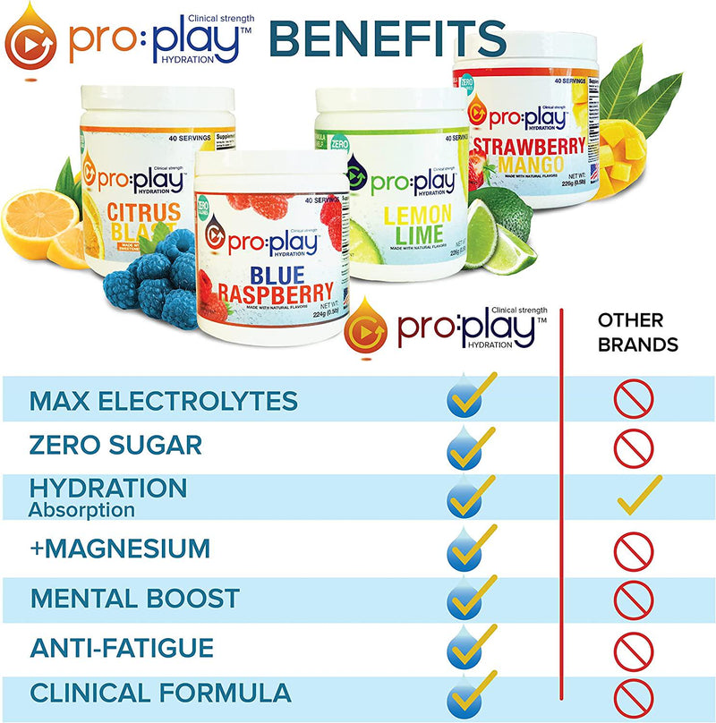 Pro:Play - 8 Stick Packs Citrus Blast - Electrolyte Hydration Drink with Magnesium + Zero Sugar - All Natural