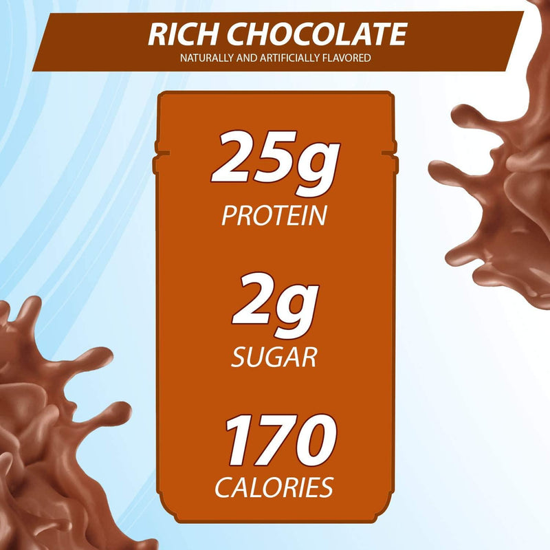 Pure Protein Powder, Whey, High Protein, Low Sugar, Gluten Free, Rich Chocolate, 1 lb