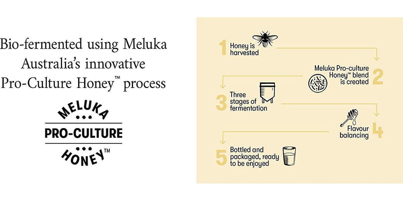 Raw Probiotic Concentrate with Meluka Native Honey and Original Flavour
