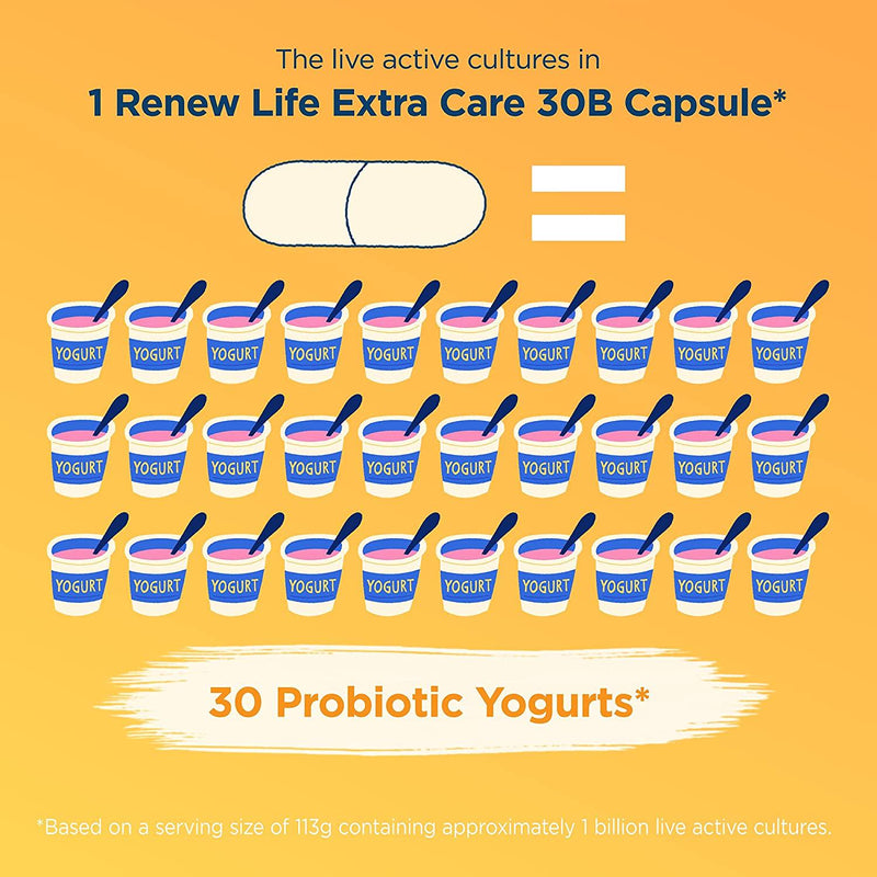 Renew Life Adult Probiotic - Ultimate Flora Extra Care Probiotic Supplement for Men and Women - Shelf Stable, Gluten, Dairy and Soy Free - 30 Billion Cfu - 60 Vegetarian Capsules