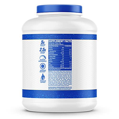 Ronnie Coleman Signature Series Pro-Antium Whey Protein Powder with BCAA s and EAA s, Creatine for Recovery and Lean Muscle Support, 30g Protein Per Serving, Double Chocolate Cookie, 5 Lb