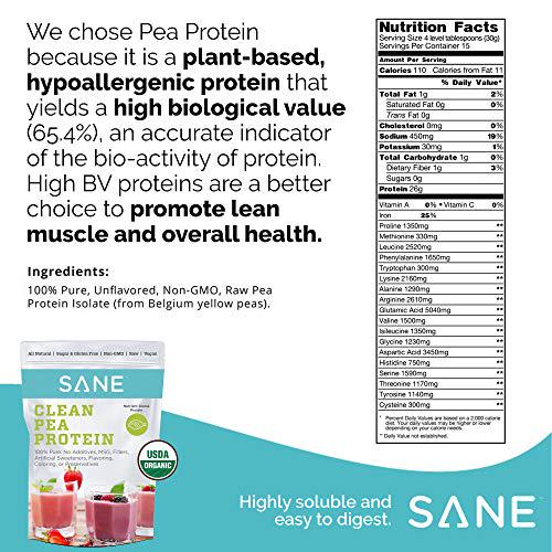 SANE Vitaae Supplement with Raw Pea Protein