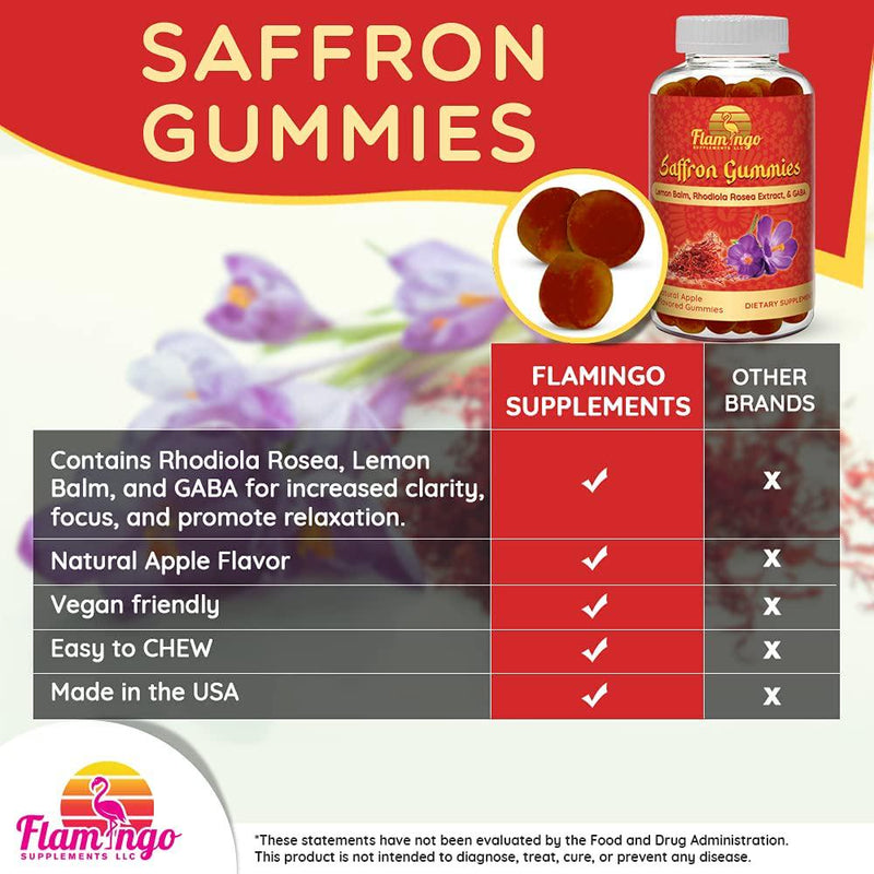 Saffron Extract Gummies- Saffron Supplement Enhanced with Rhodiola Rosea Extract, Lemon Balm and GABA- Nootropic, Improve Mood, Control Appetite, Help PMS, Antioxidant- 60 Apple Flavored Gummies