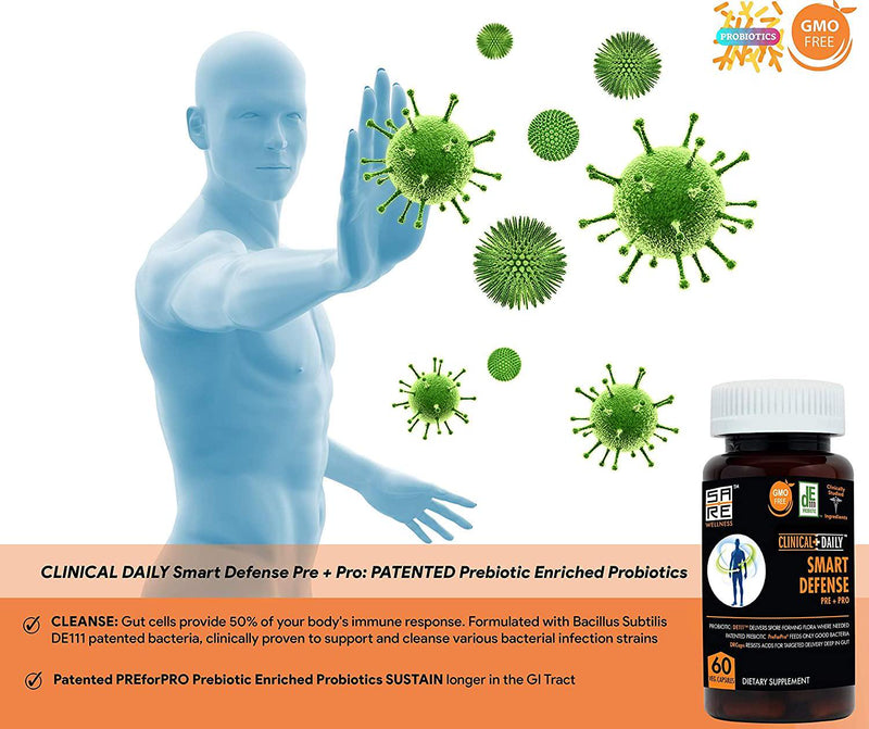 Smart Defense Pre Pro Probiotics Prebiotics for Women + Men. Gut Health Immune Boost. Delayed Release Supplement, Lactobacillus Acidophilus, Bacillus Coagulans, Bifidobacterium Lactis. 60 Veg Capsules