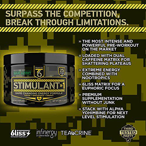T6 Stimulant-1 Pre Workout Powder World s Strongest Energy Drink Mix, Nootropic Fat Burner and Focus Supplement for Men and Women w/Taurine and Teacrine, 25sv