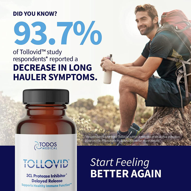 Tollovid Natural Dietary Supplement for Immune Support