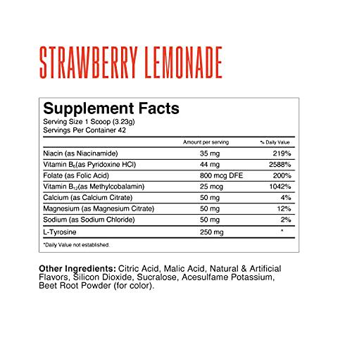 TransformHQ Hydration 42 Servings (Strawberry Lemonade) - Electrolytes, Mental Clarity, Vitamins