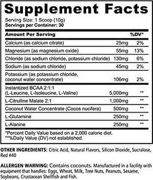 UNDERGROUND BIO LABS PANDA SUPPS RECOVER BCAA + HYDRATION -30 Servings, 5G BCAA 2:1:1, 1G L-Tyrosine, Coconut Water Powder, L-Glutamine, STIM-FREE, Superior Taste and Absorption (Hard Pink Lemonade)