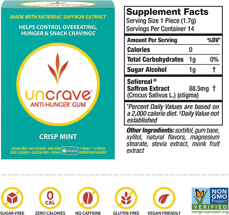 UnCrave Anti-Hunger Gum with Satiereal Saffron Extract - Control Compulsive Snacking, Overeating and Cravings for Healthy Weight Management - Improve Mood - Crisp Mint, Box of 7 Packs