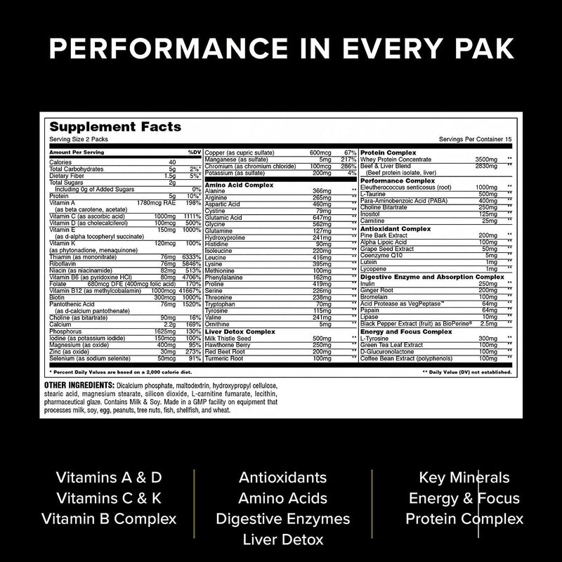 Universal Nutrition Animal Pak Sports Nutrition Multivitamin Supplement 30 Count