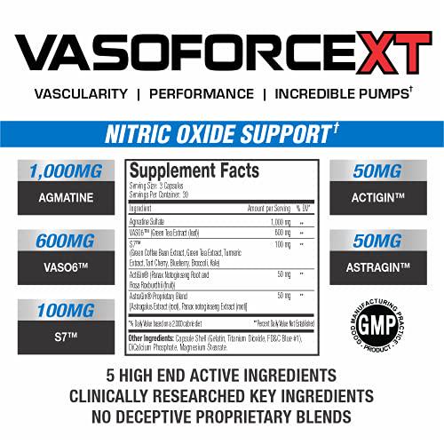 VasoForce XT- Nitric Oxide Support Supplement for Pumps, Vascularity, Performance and More