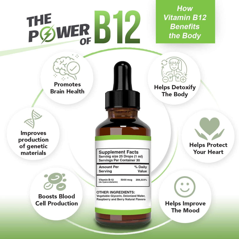 Vitamin B12 Liquid Drops - Potent and Effective 5000 mcg per Serving. Fast Absorbing Sublingual Formula - Delicious Raspberry Flavored Dietary Supplement for All Family- 100% Alcohol and Gluten Free
