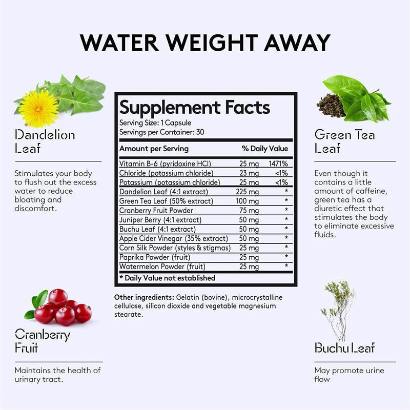 Water Loss and Weight Management Support for Women at Period | Pills to Balance Carbs Absorption and Relief Swelling and Belly Bloat Reducing Waist Line | Help Preventing Hormonal Weight Gain and Feel Lighter