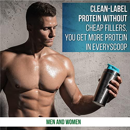 Whey Protein Powder 24g of Protein from Whey Isolate and Concentrate with Digestive Enzymes, Naturally Rich in BCAAs for Lean Muscle Building and Workout Recovery, Made in USA, Chocolate Flavor, 2 Lb