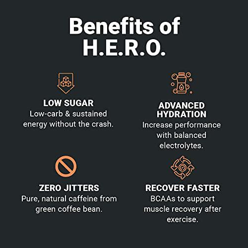 Wilderness Athlete - H.E.R.O. | Hydrate Energize Recharge Overcome - Energy Powder with Zero Sugar - Hydration Electrolyte Mix with 1000mg of Vitamin C (10ct. Box)