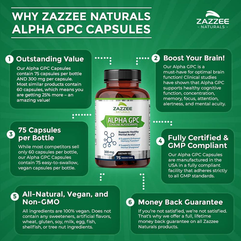 Zazzee Alpha GPC Choline, 75 Veggie Capsules, 600 mg per Serving, Pharmaceutical Grade, Vegan, Non-GMO, Soy-Free, and Gluten-Free, Supports Healthy Brain Function