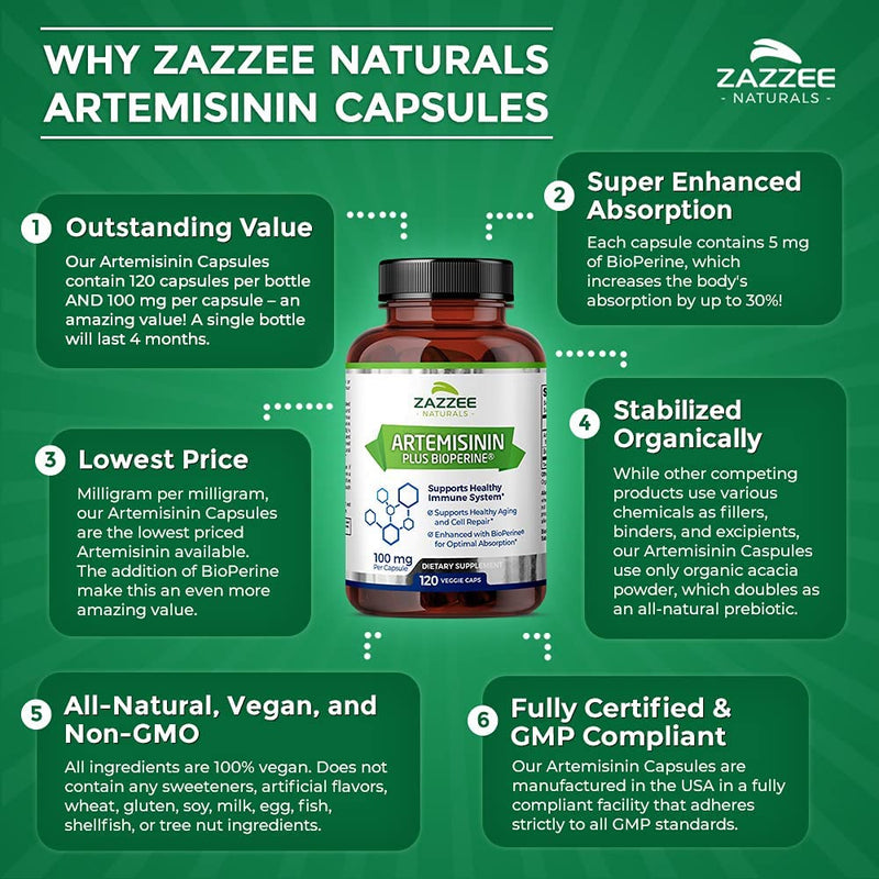 Zazzee Artemisinin, 100 mg per Capsule, 120 Veggie Capsules, 4 Month Supply, Plus 5 mg BioPerine for Enhanced Absorption, Sweet Wormwood Extract, Vegan and Non-GMO
