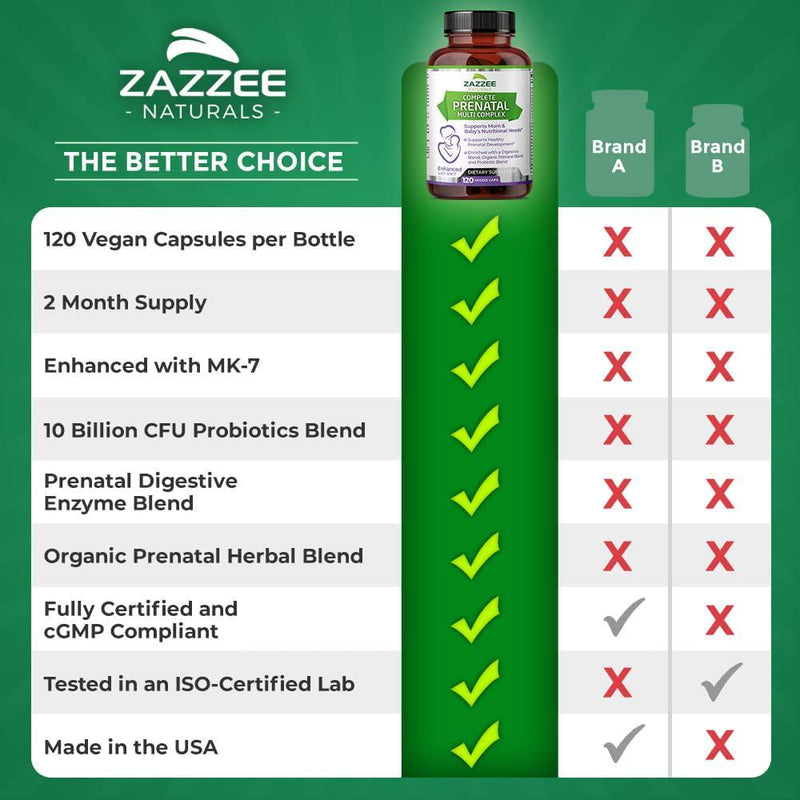 Zazzee Extra Strength Prenatal Multi Complex, 120 Vegan Capsules, Enhanced with MK7, 10 Billion CFU 13-Strain Probiotic Blend, Prenatal Enzyme Digestive Blend and Organic Prenatal Herbal Blend