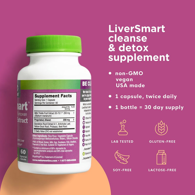 Milk Thistle Liver Cleanse Detox & Support Supplement - Liversmart by Naturenetics: 145Mg Silymarin – 6 Liver Detoxifier & Regenerator Ingredients Including Dandelion Root & Artichoke – Vegan – Tested