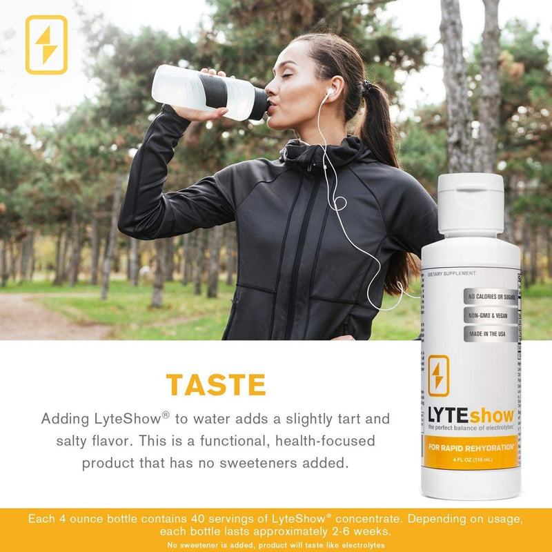 Lyteshow - Electrolyte Concentrate for Rapid Rehydration - No Sugars, No Additives - 40 Servings (With Magnesium, Potassium, Zinc)