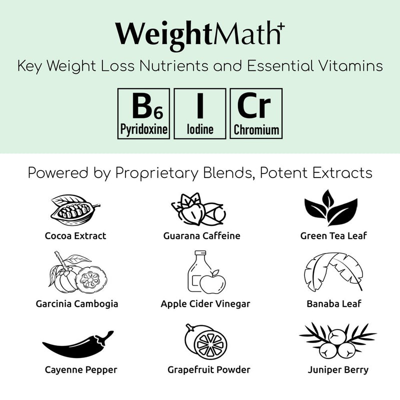 Weightmath Advanced Weight Loss Formula, Metabolism Booster for Energy, Fat Trimming & Flatter Stomach, Aids Belly Bloat, Digestive & Probiotic System, Essential Nutrients to Help Rapid Colon Cleanse